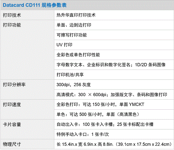規(guī)格參數（CD111）_page01.gif